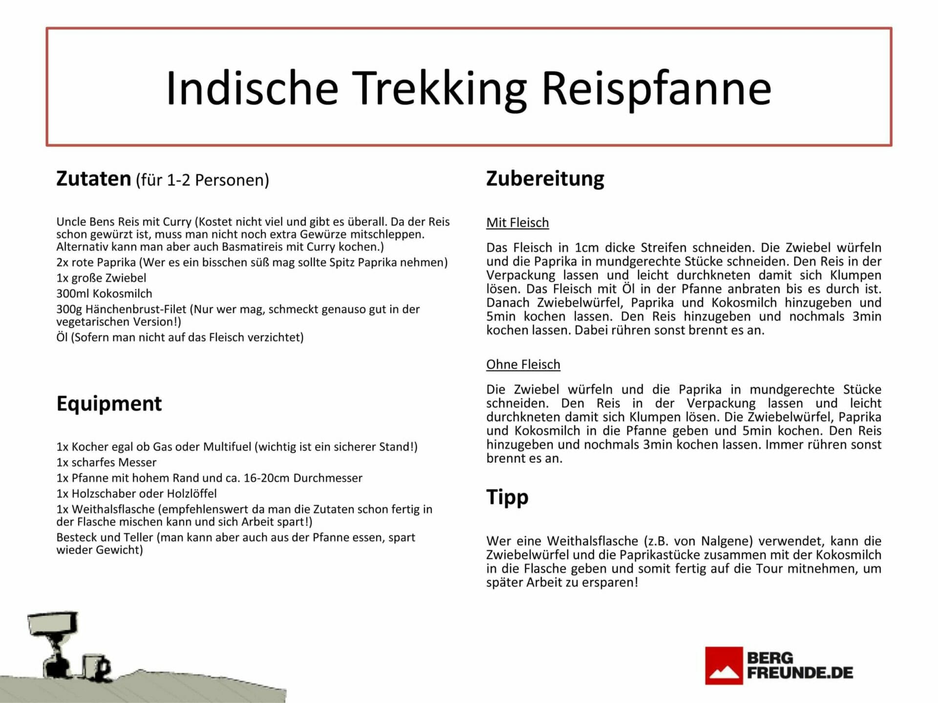 Hier das Rezept zum Ausdrucken