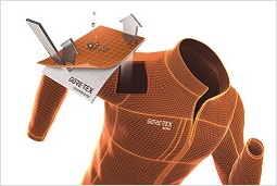 Gore-Tex Active Membran Gore-Tex Active Membran